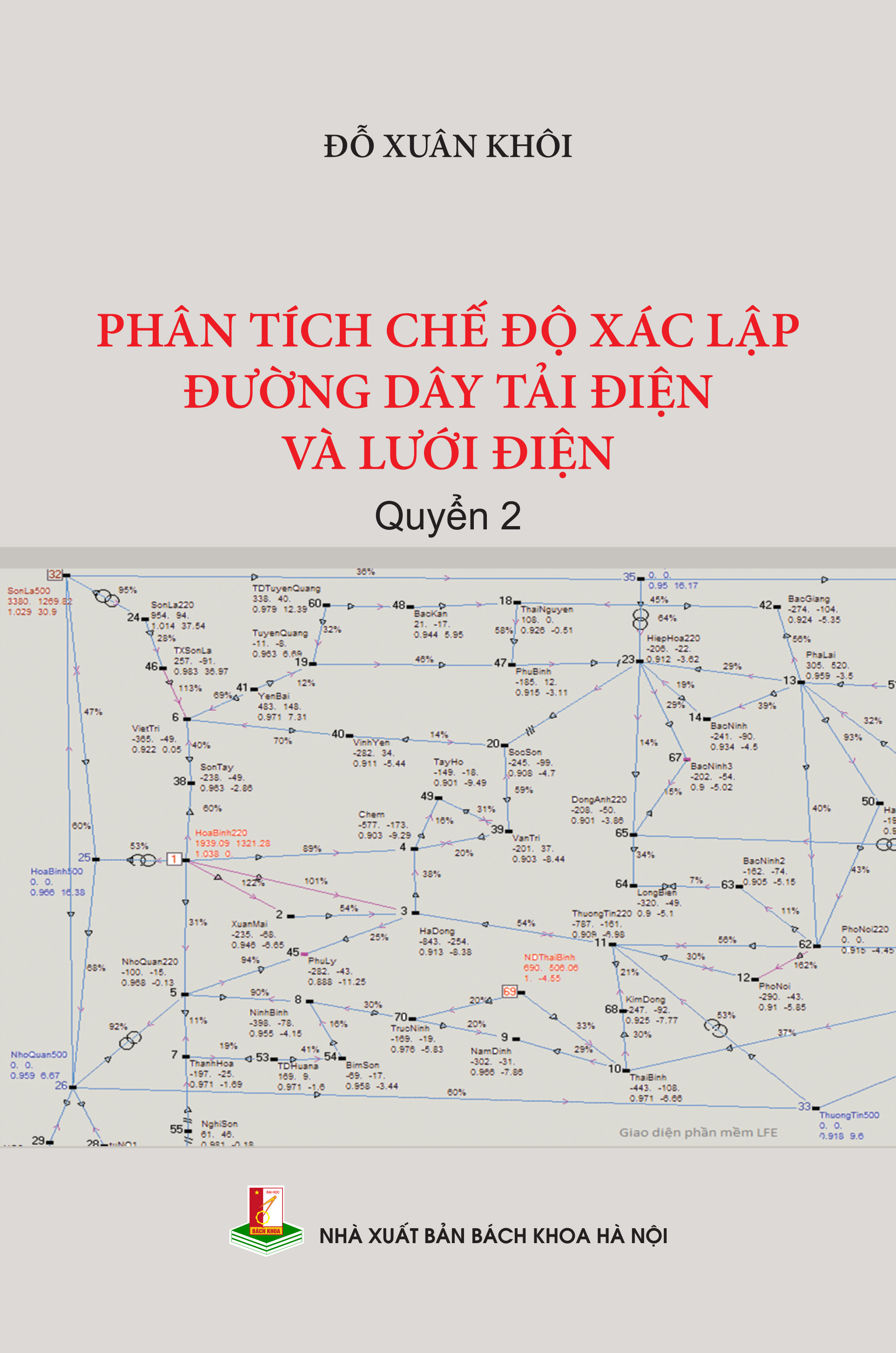 Phân tích chế độ xác lập đường dây tải điện và lưới điện Quyển 2