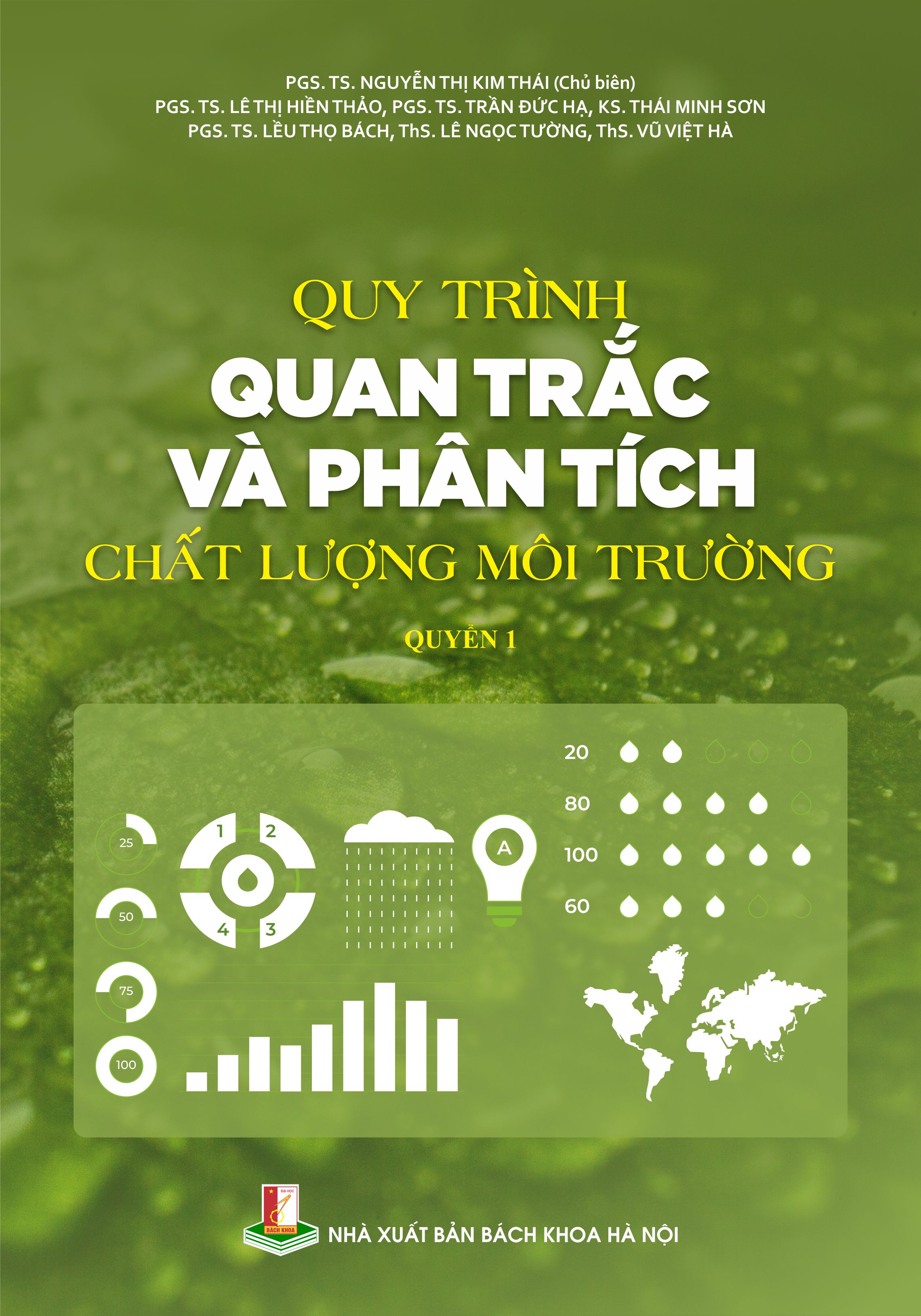 Quy trình quan trắc và phân tích chất lượng môi trường Quyển 1