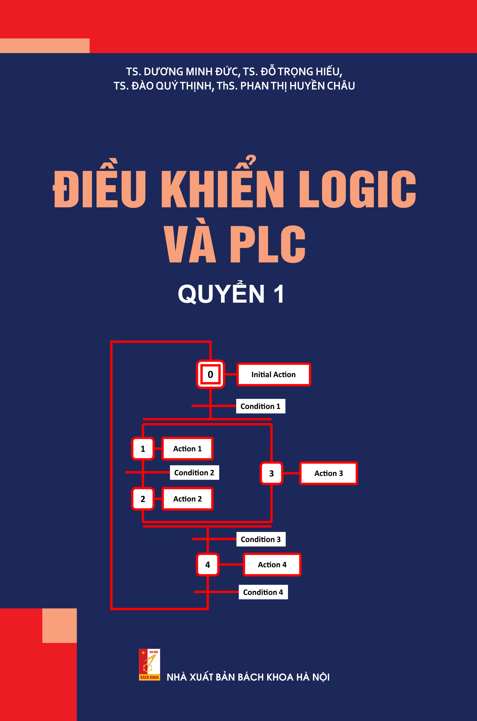 Điều khiển logic và PLC Quyển 1