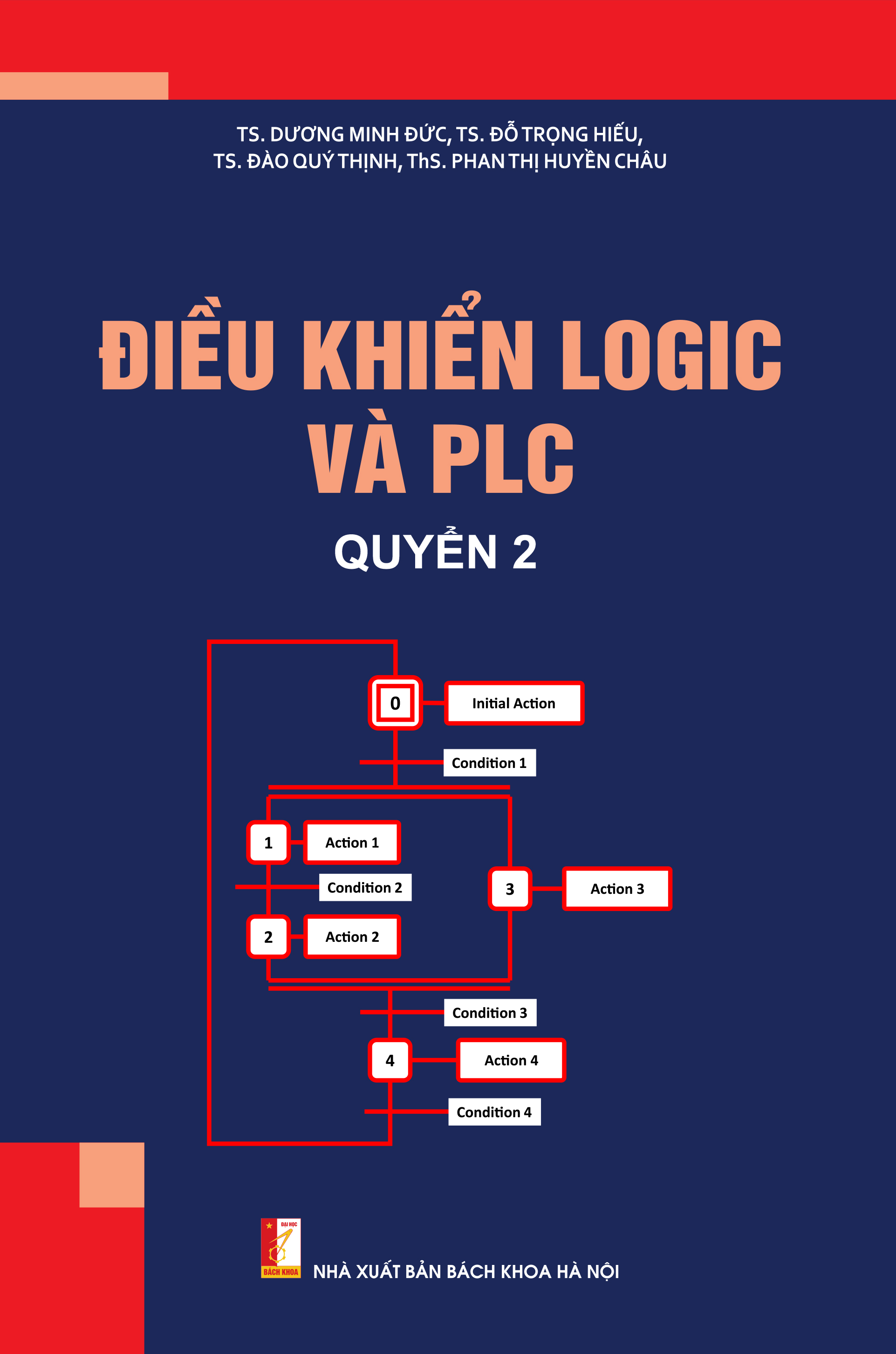 Điều khiển logic và PLC Quyển 2