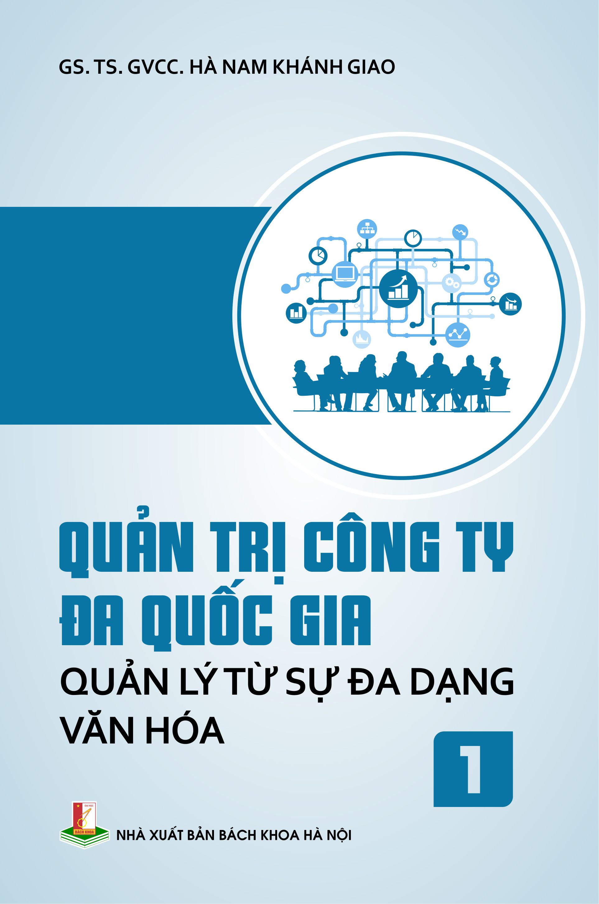 Quản trị công ty đa quốc gia: Quản lý từ sự đa dạng văn hóa Tập 1