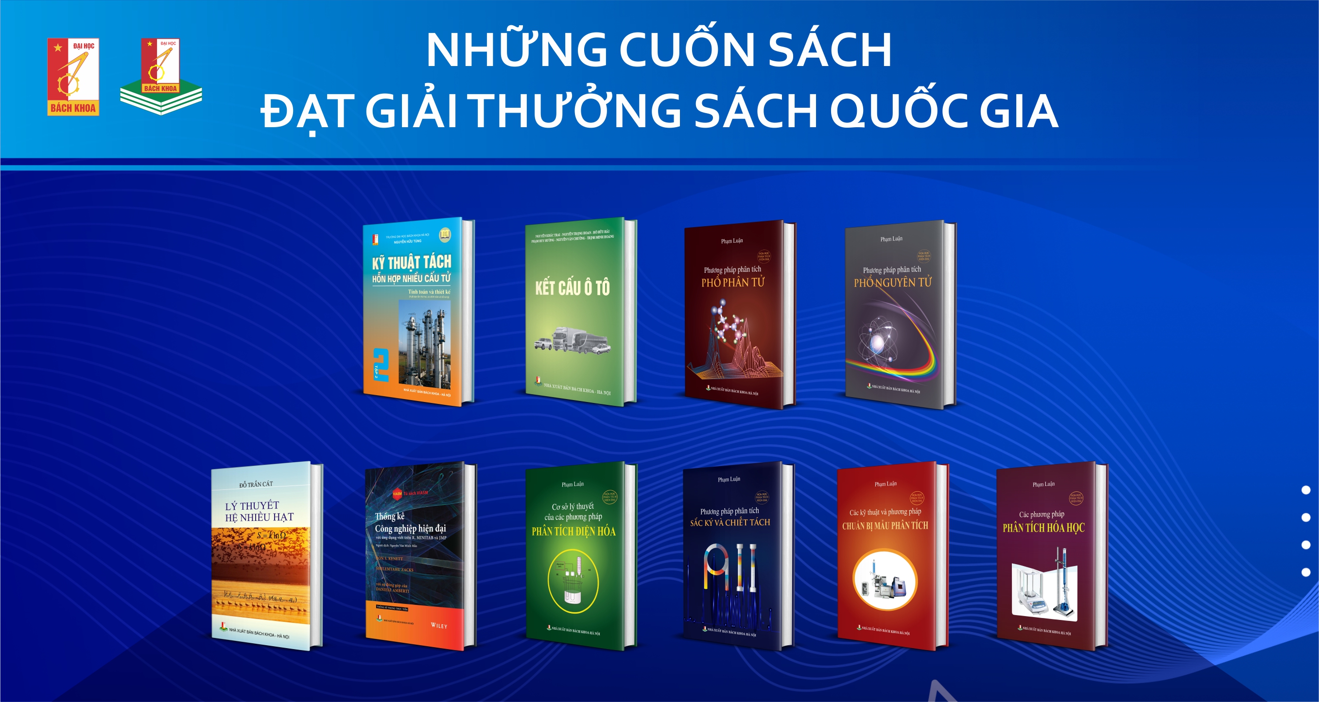 Banner bên phải 2