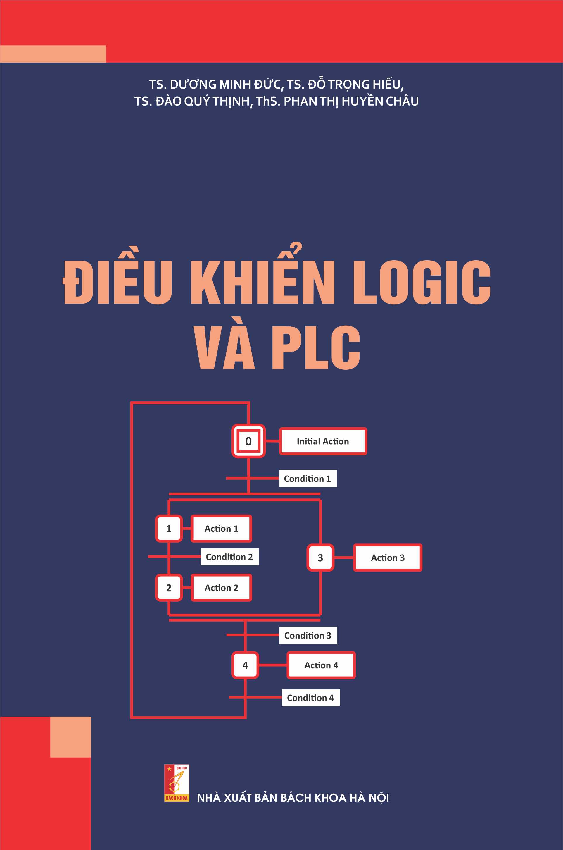 Điều khiển Logic và PLC