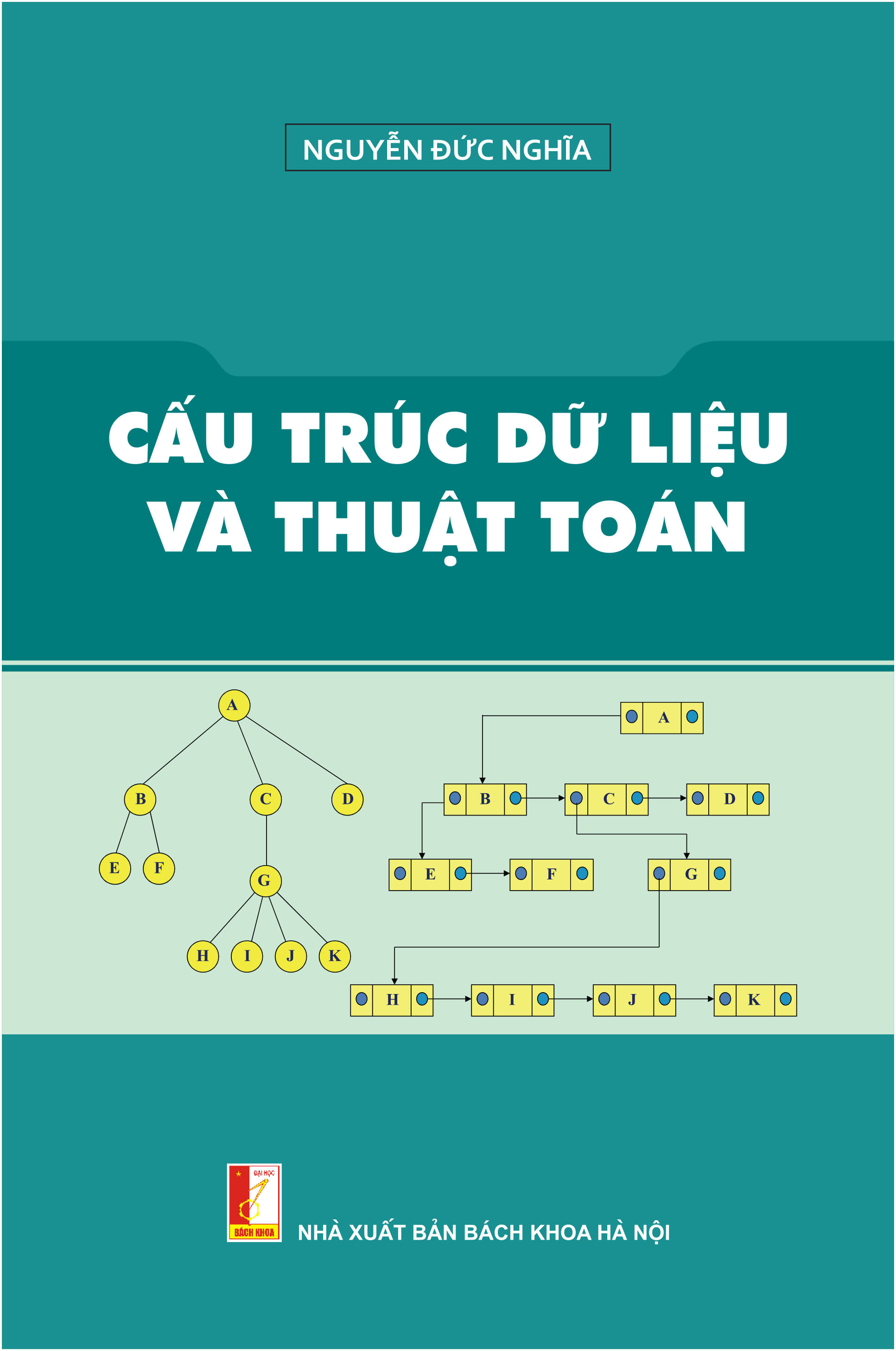 Cấu trúc dữ liệu và thuật toán