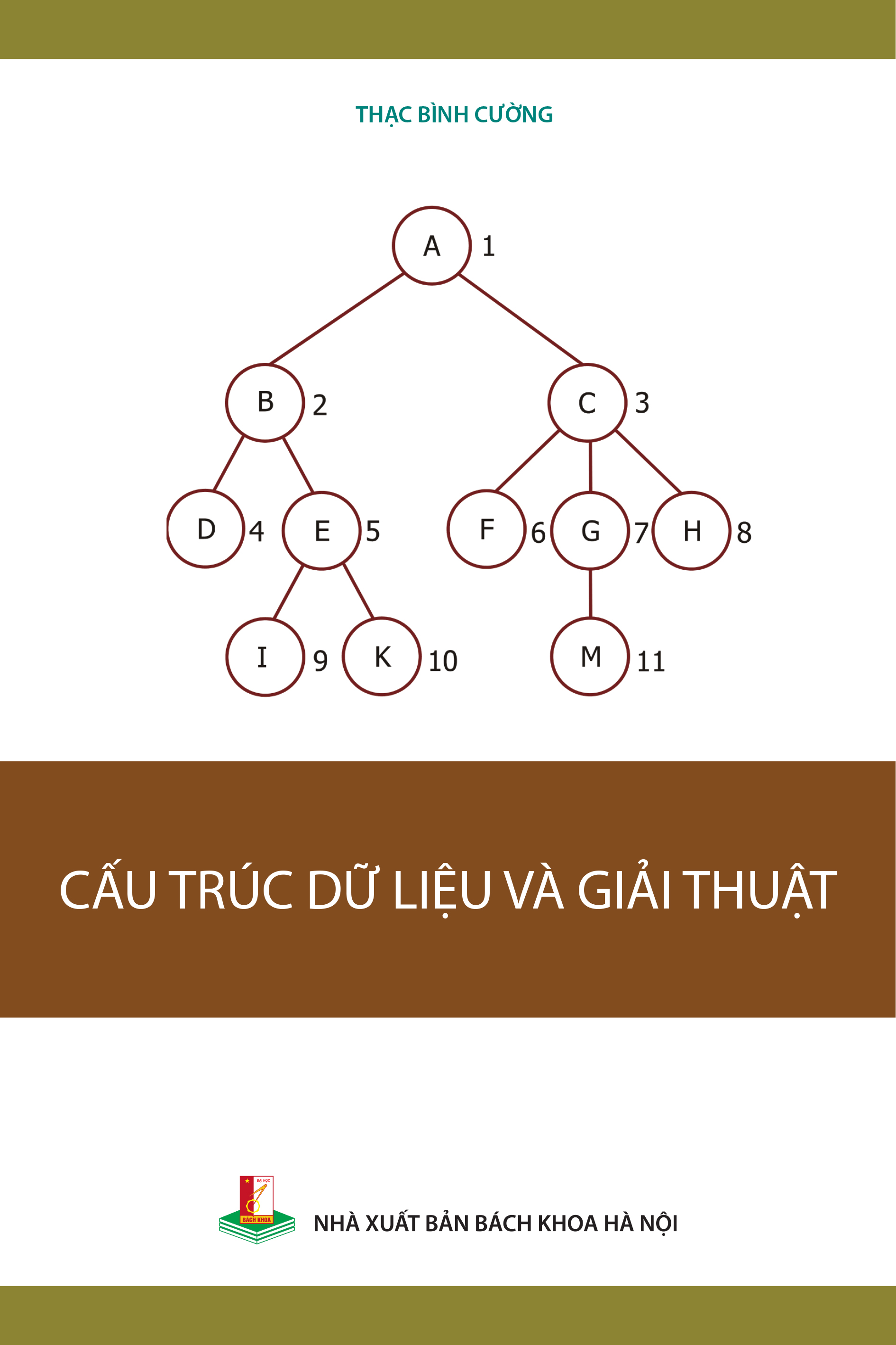 Cấu trúc dữ liệu và giải thuật