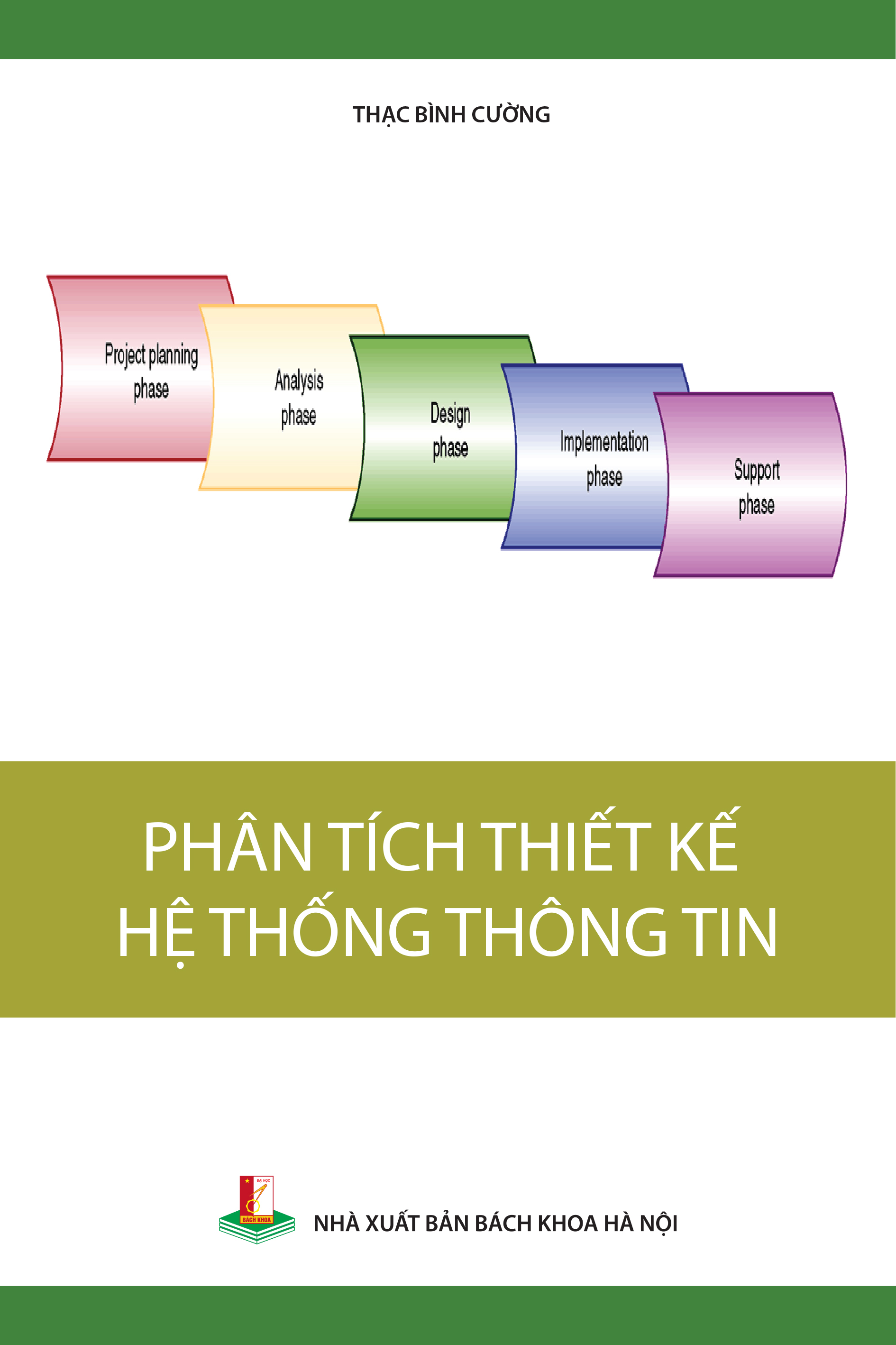 Phân tích thiết kế hệ thống thông tin