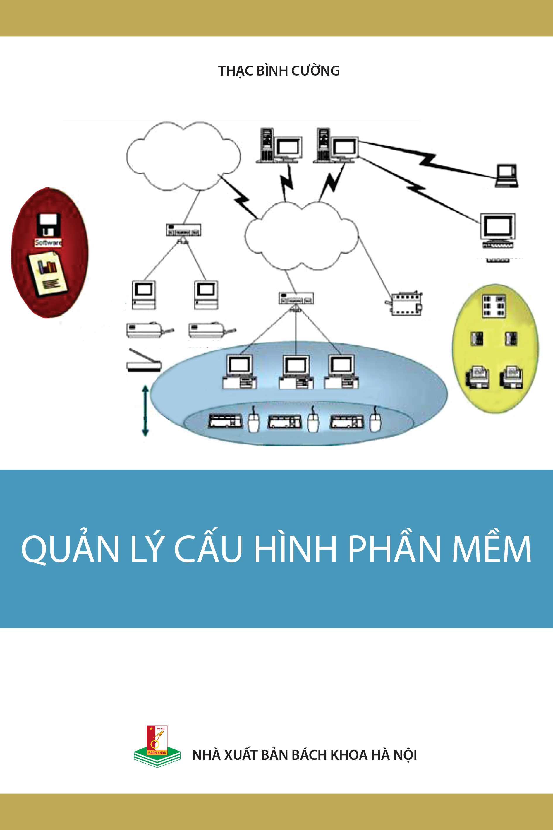 Quản lý cấu hình phần mềm