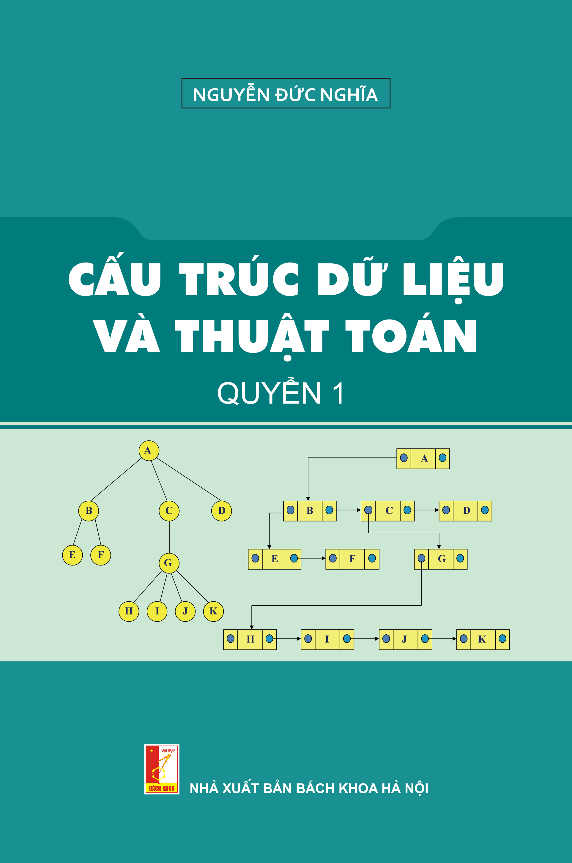 Cấu trúc dữ liệu và thuật toán Quyển 1