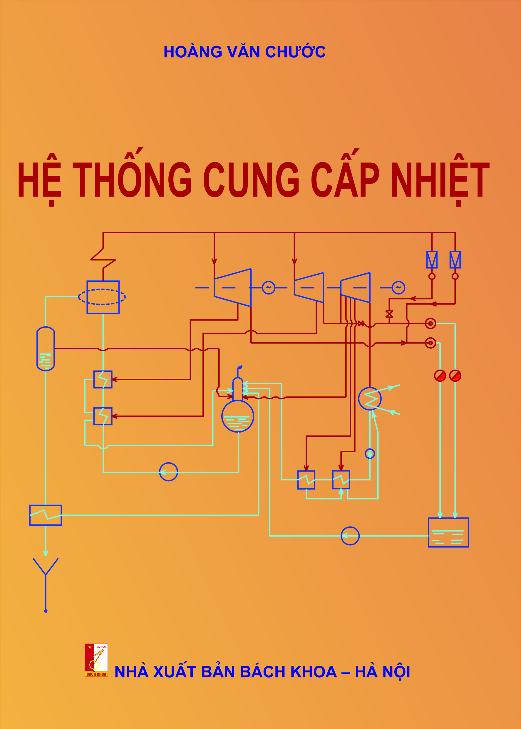 Hệ thống cung cấp nhiệt