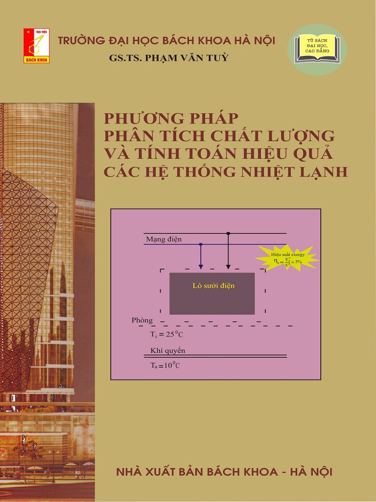 Phương pháp phân tích chất lượng và tính toán hiệu quả các hệ thống nhiệt lạnh