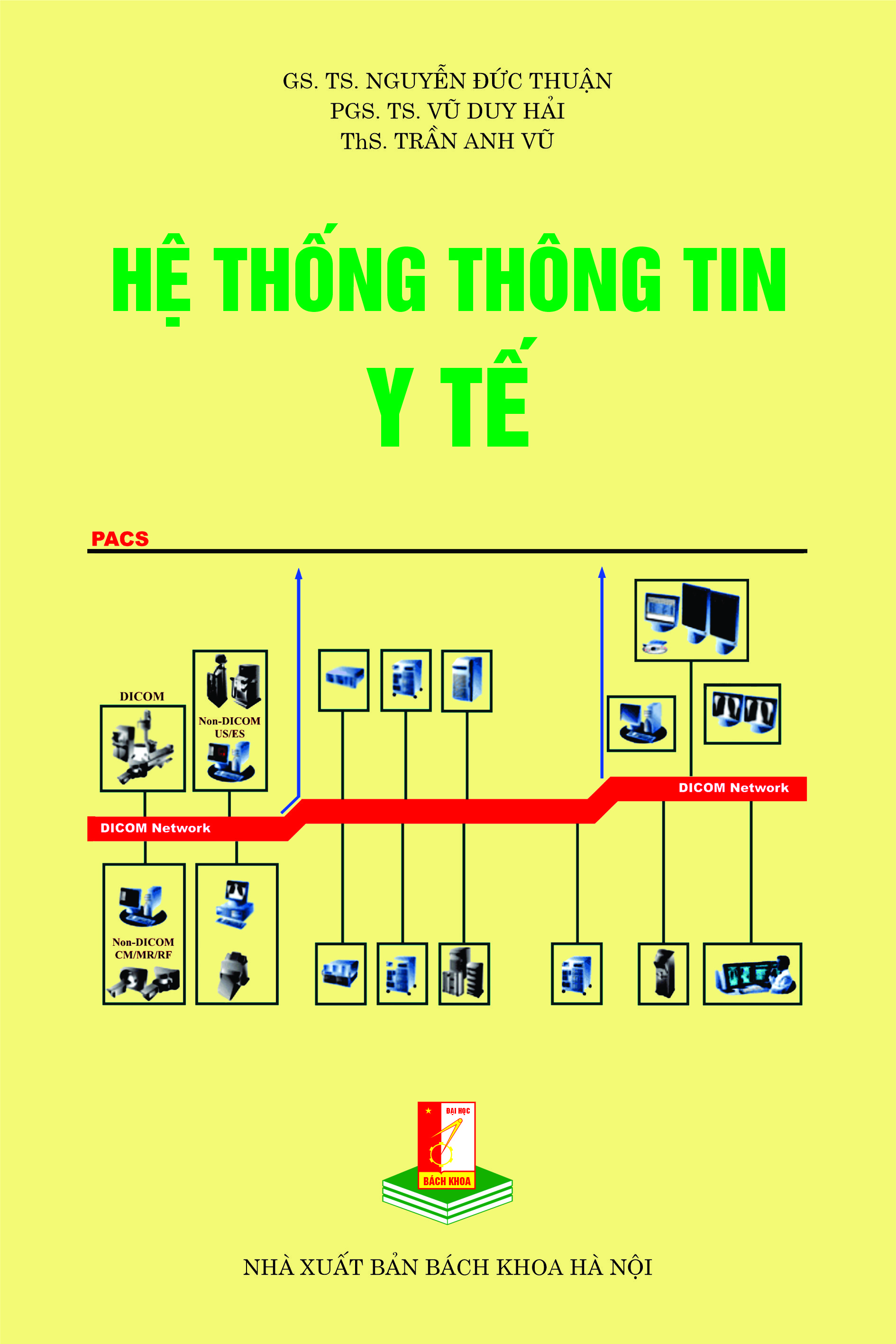 Hệ thống thông tin y tế