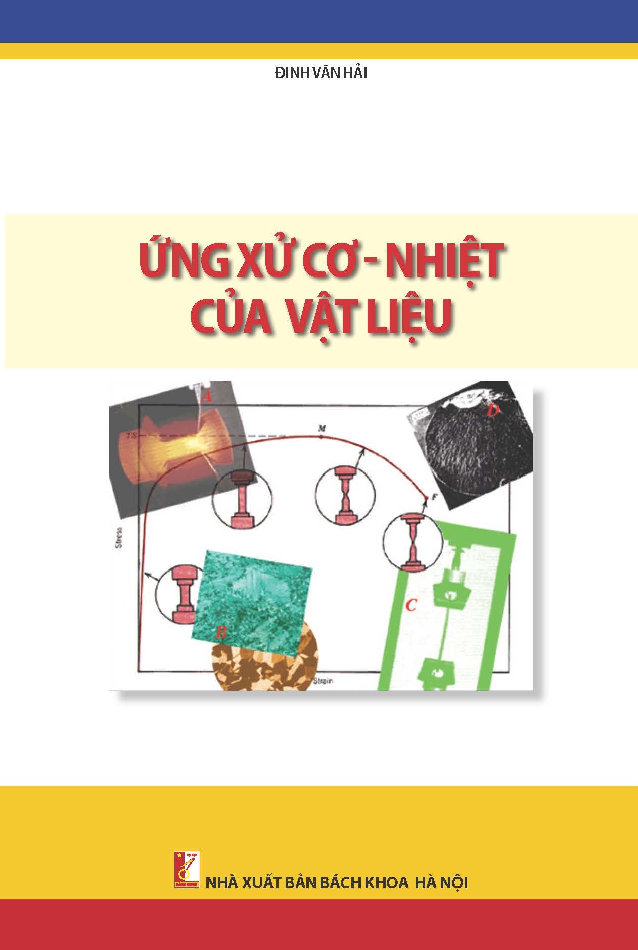 Ứng xử cơ - nhiệt của vật liệu