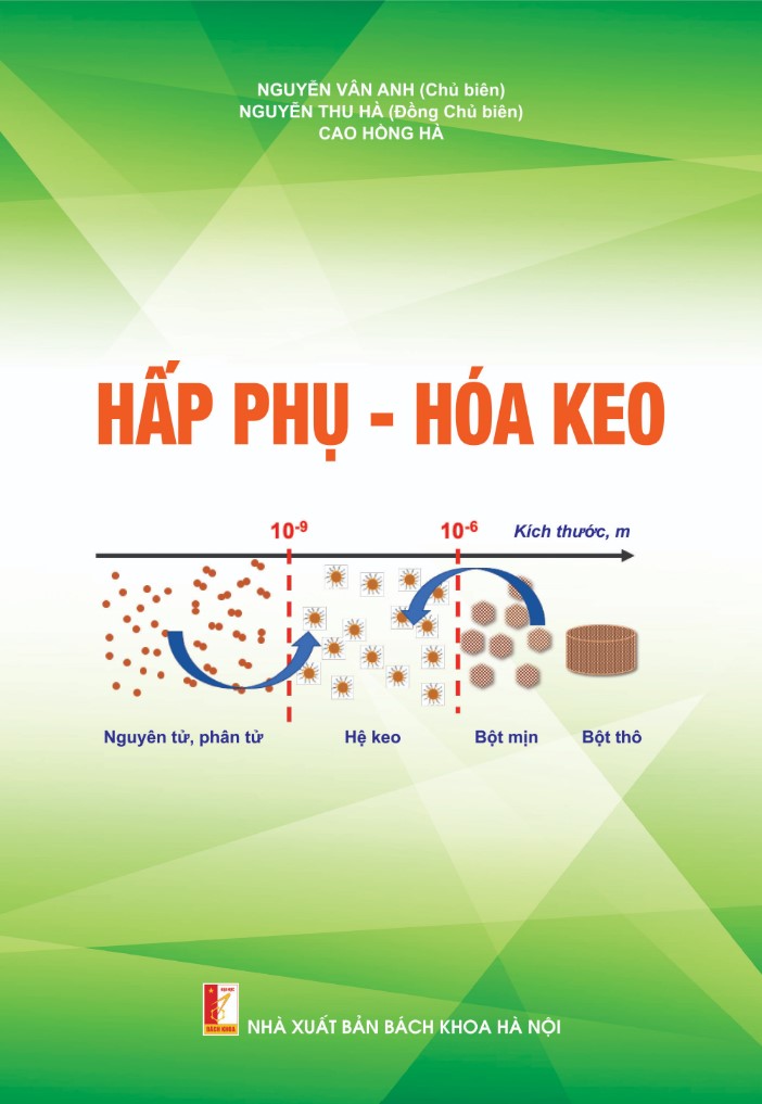 Hấp phụ - Hóa keo