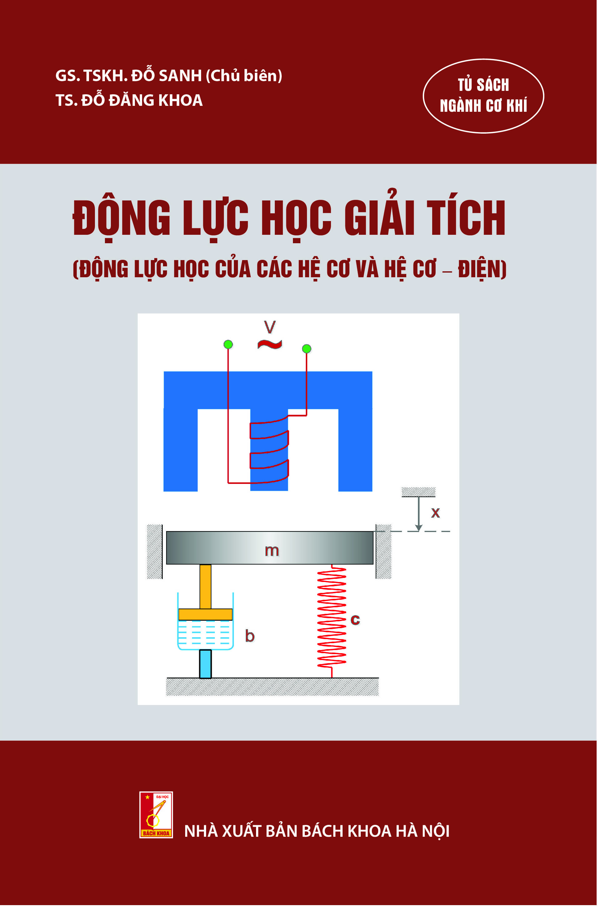 Động lực học giải tích