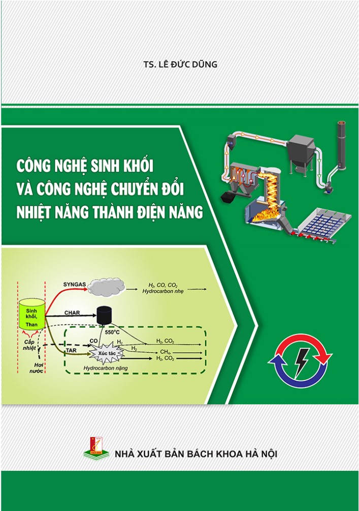 Công nghệ sinh khối và công nghệ chuyển đổi nhiệt năng thành điện năng