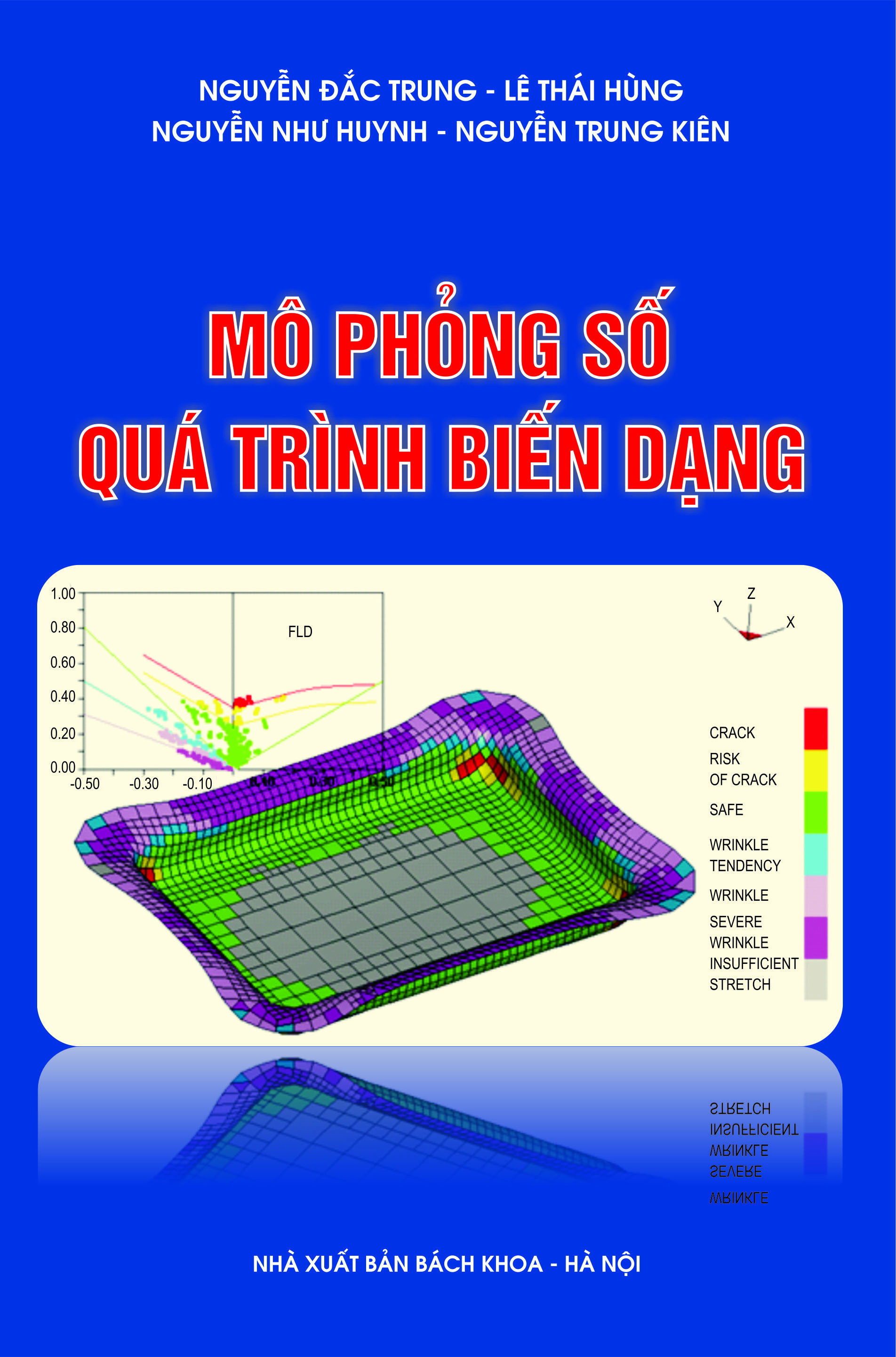 Mô phỏng số quá trình biến dạng
