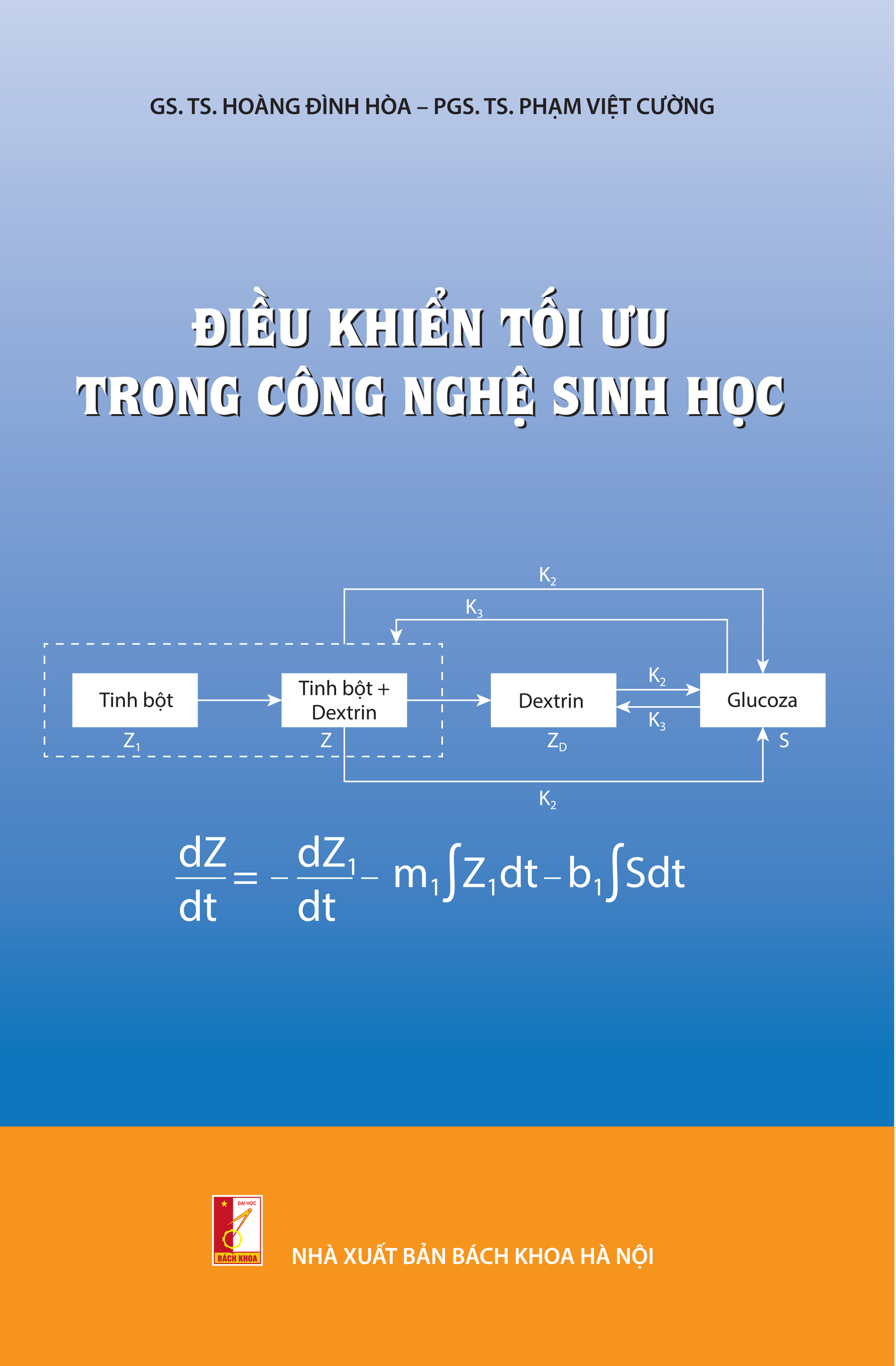 Điều khiển tối ưu trong công nghệ sinh học