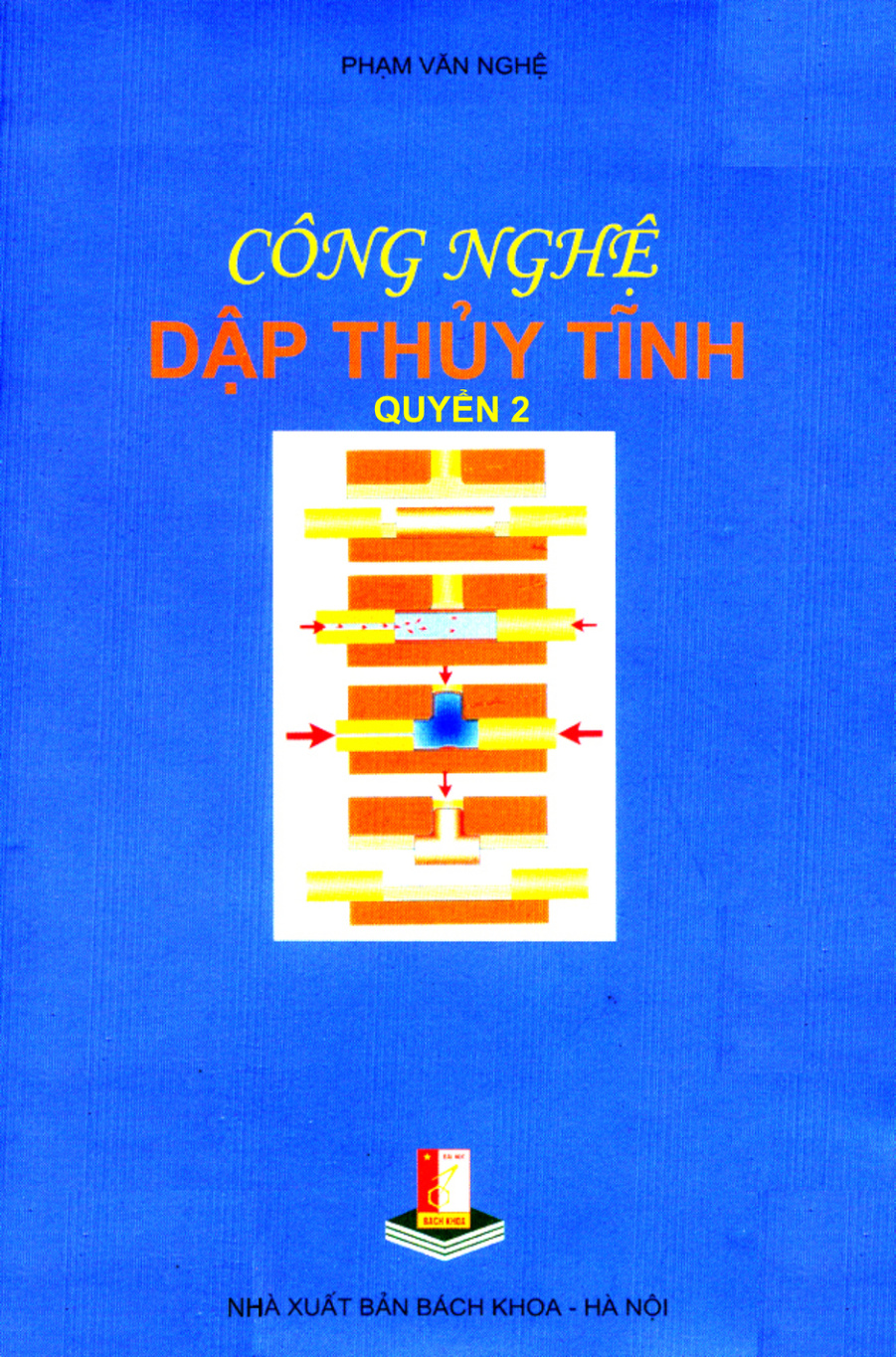 Công nghệ dập thủy tĩnh Quyển 2