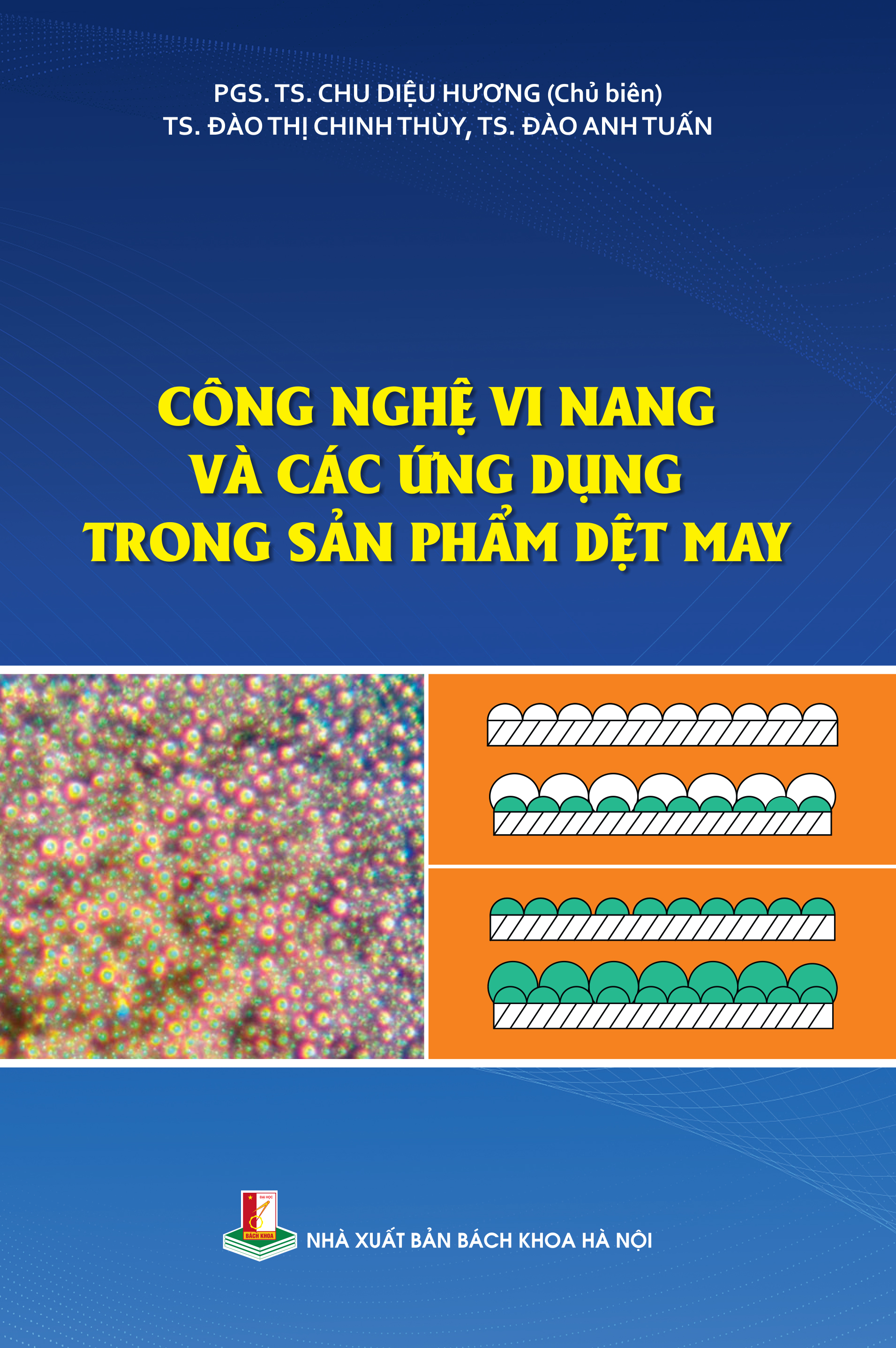 Công nghệ vi nang và các ứng dụng trong sản phẩm dệt may