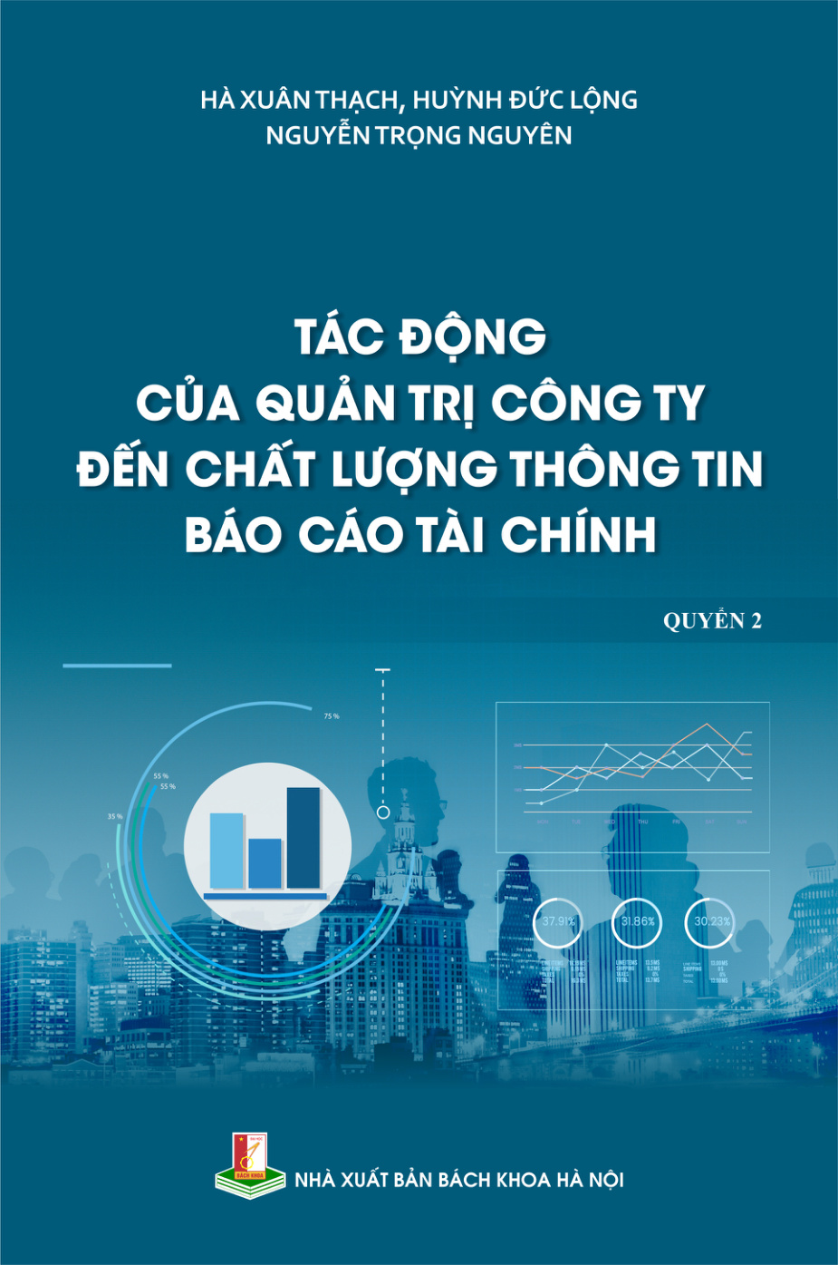 Tác động của quản trị công ty đến chất lượng thông tin báo cáo tài chính Quyển 2
