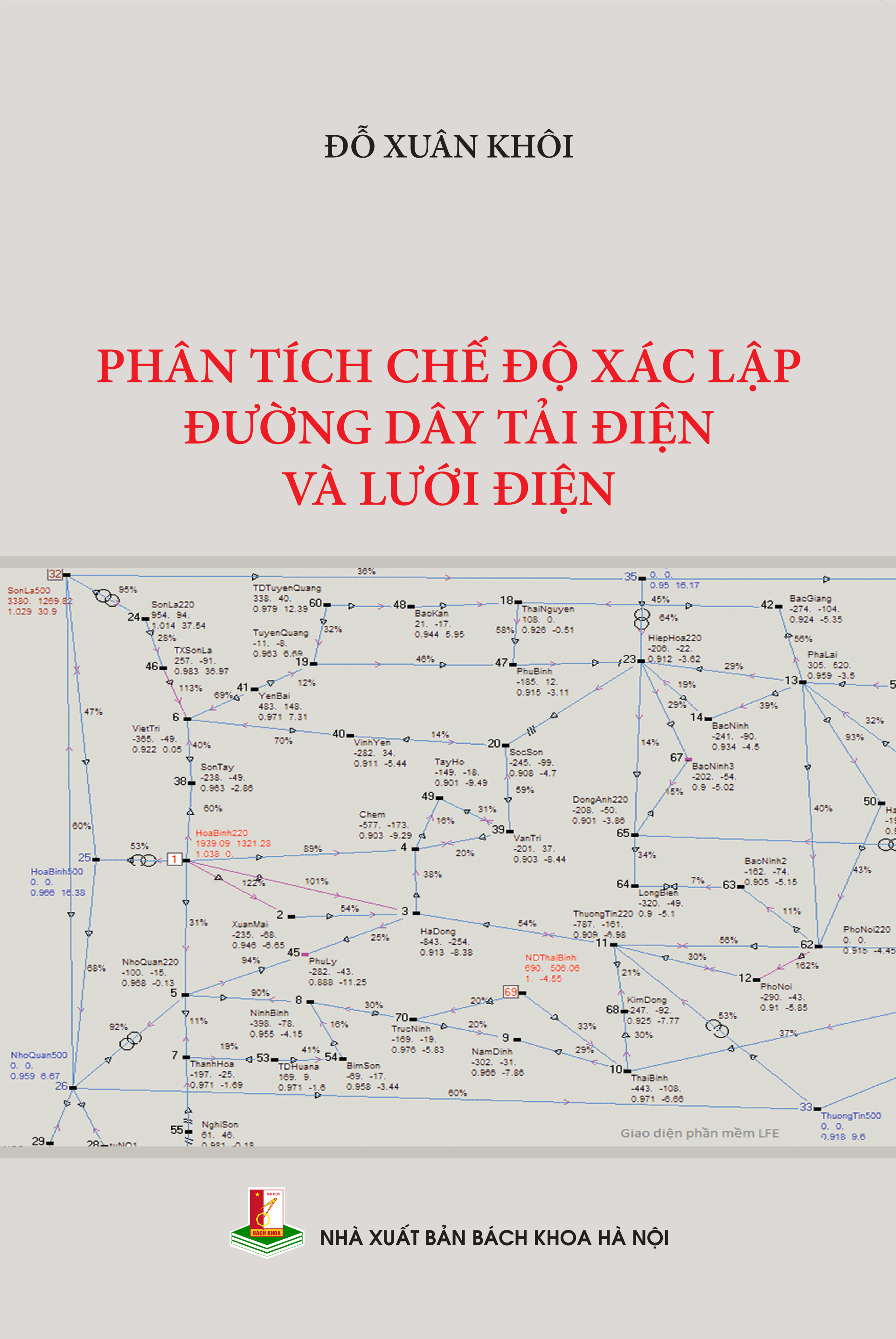 Phân tích chế độ xác lập đường dây tải điện và lưới điện