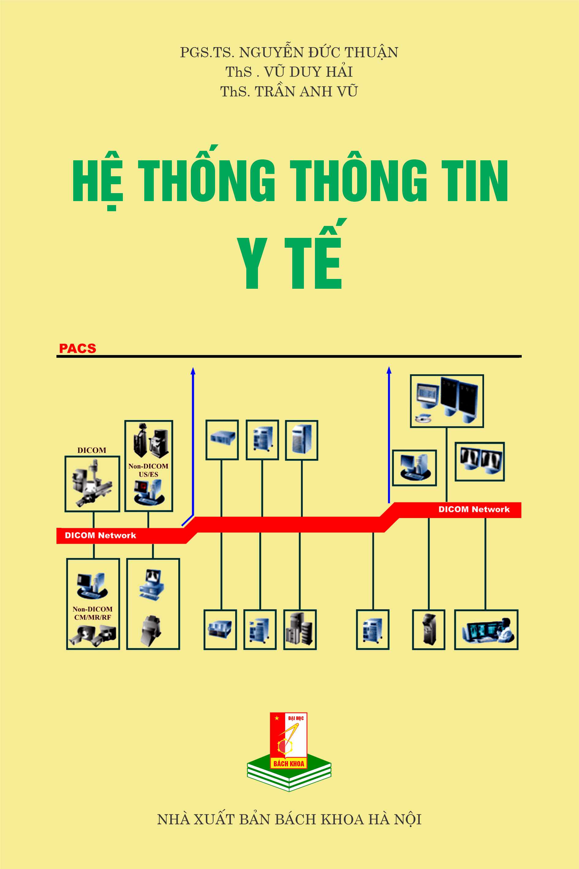 Hệ thống thông tin y tế