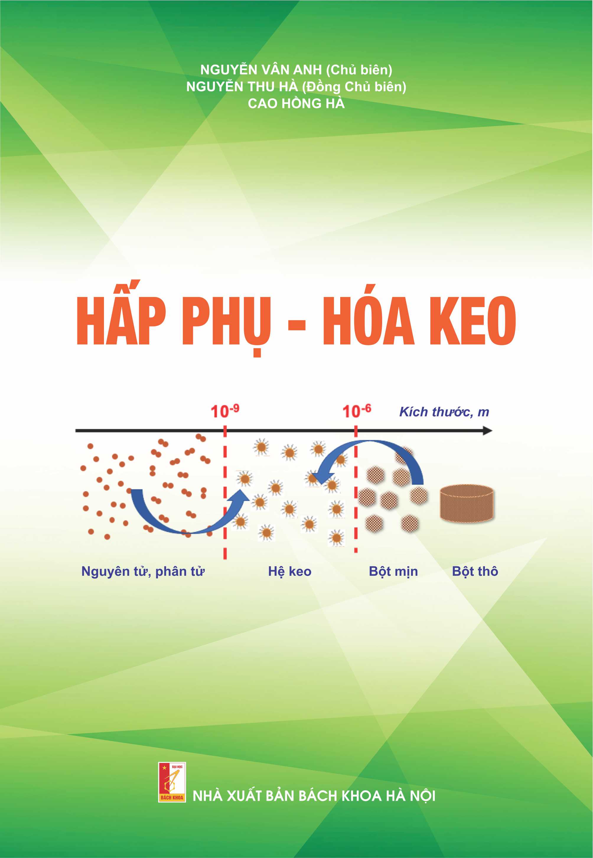 Hấp phụ hóa keo