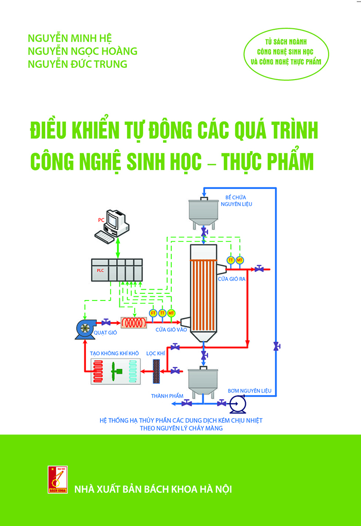 Điều khiển tự động các quá trình công nghệ sinh học - thực phẩm