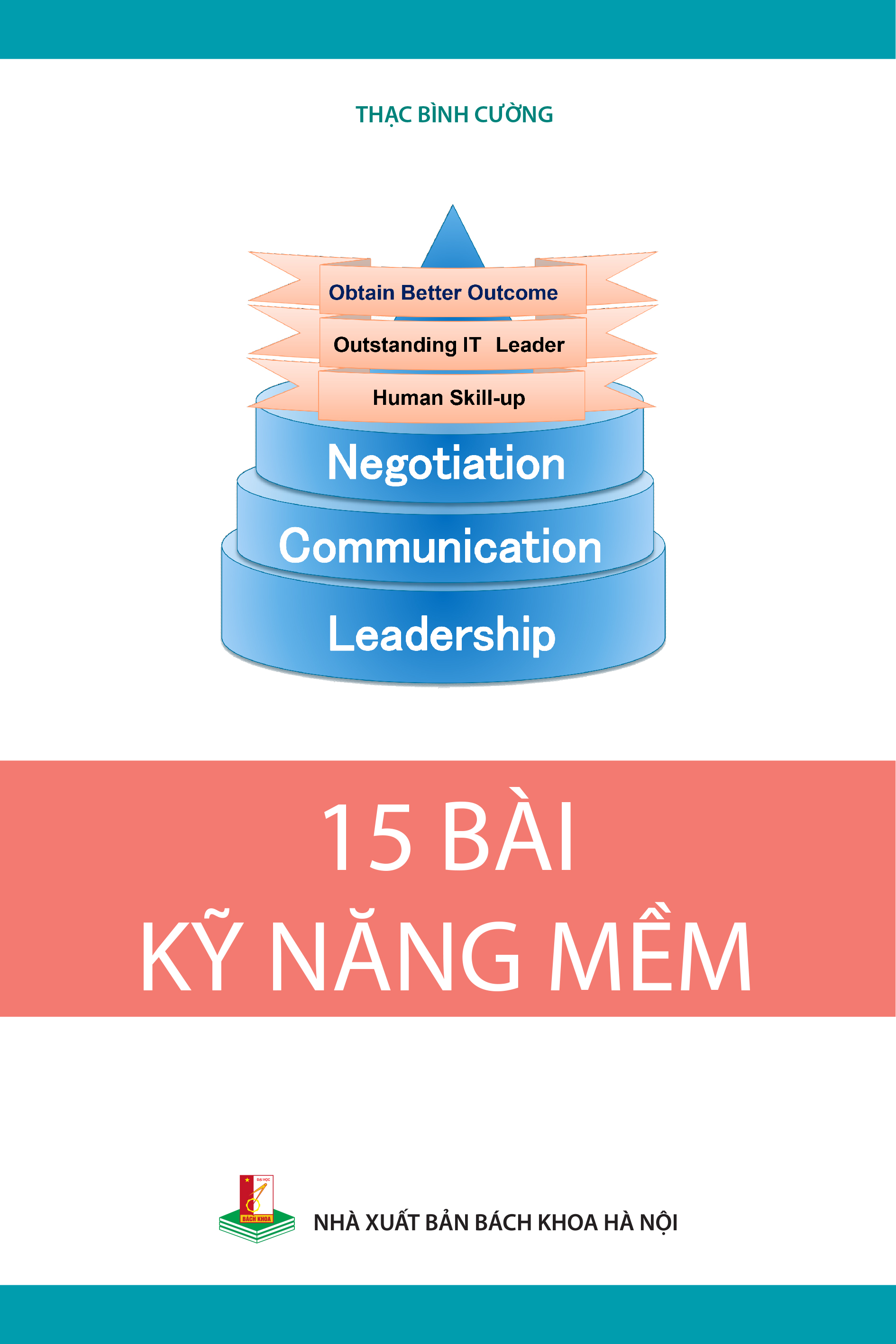 15 bài kỹ năng mềm