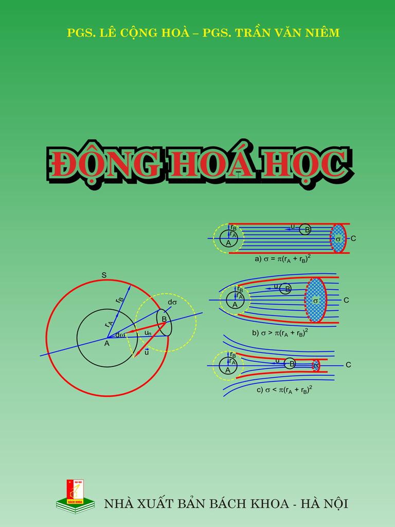 Động hóa học