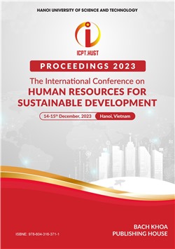 The International Conference On Human Resources For Sustainable Development