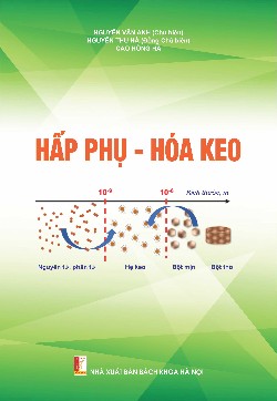 Hấp phụ hóa keo